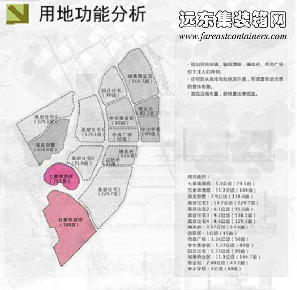 海南?？诩b箱房屋式酒店,集裝箱活動房,住人集裝箱