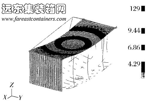 優化設計后箱體位移場分布