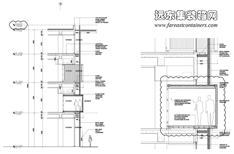 SANLITUN SOUTH 三里屯南區集裝箱建筑剖面圖